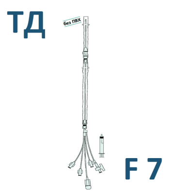 Катетер баллонный Кородин ТД F7 4 канала ПУР чехол - 1 шт/уп